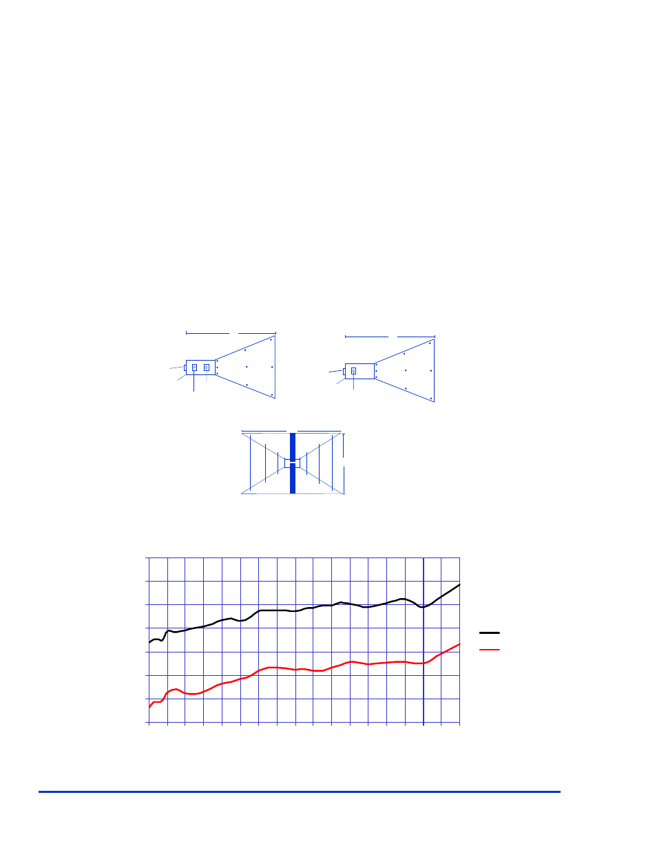 Specifications, Typical antenna factors, Mechanical outline | Atec Com-Power-AHA118 User Manual | Page 2 / 2