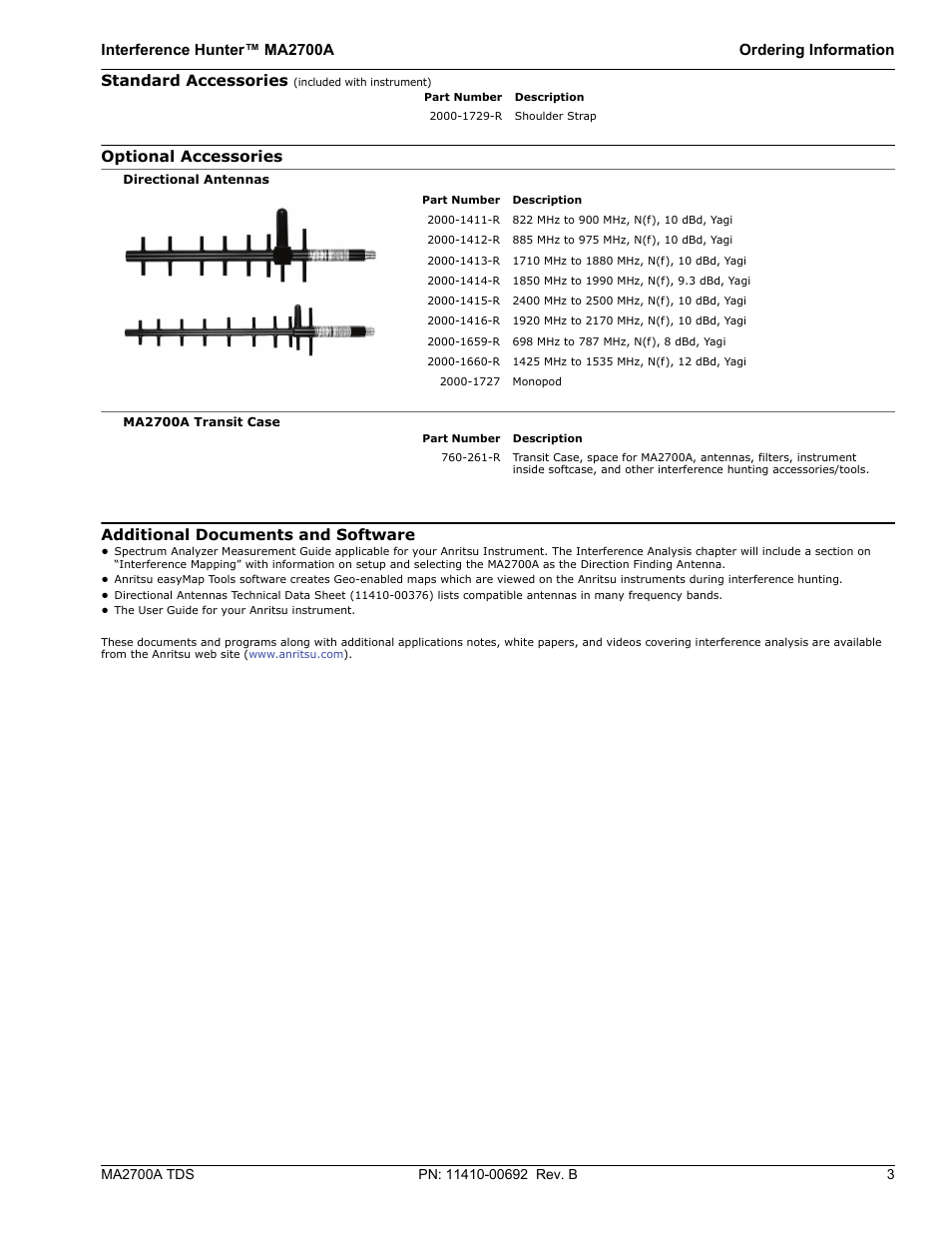 Interference hunter™ ma2700a ordering information, Standard accessories, Optional accessories | Additional documents and software | Atec Anritsu-MA2700A User Manual | Page 3 / 4