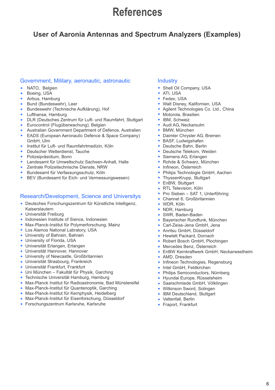 References | Atec Aaronic-6000 Series User Manual | Page 6 / 7