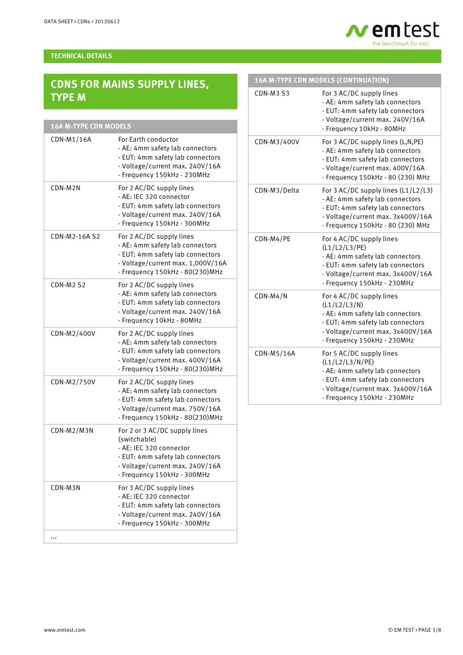 Cdns for mains supply lines, type m | Atec EM-Test-CDN_M-Type User Manual | Page 3 / 8