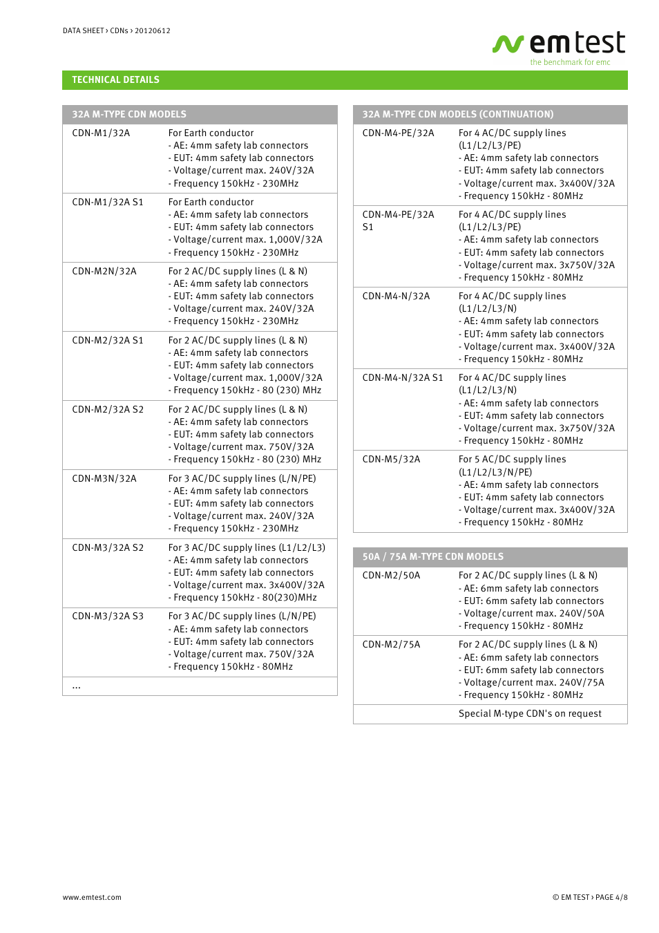 Atec EM-Test-CDN_M-Type User Manual | Page 4 / 8