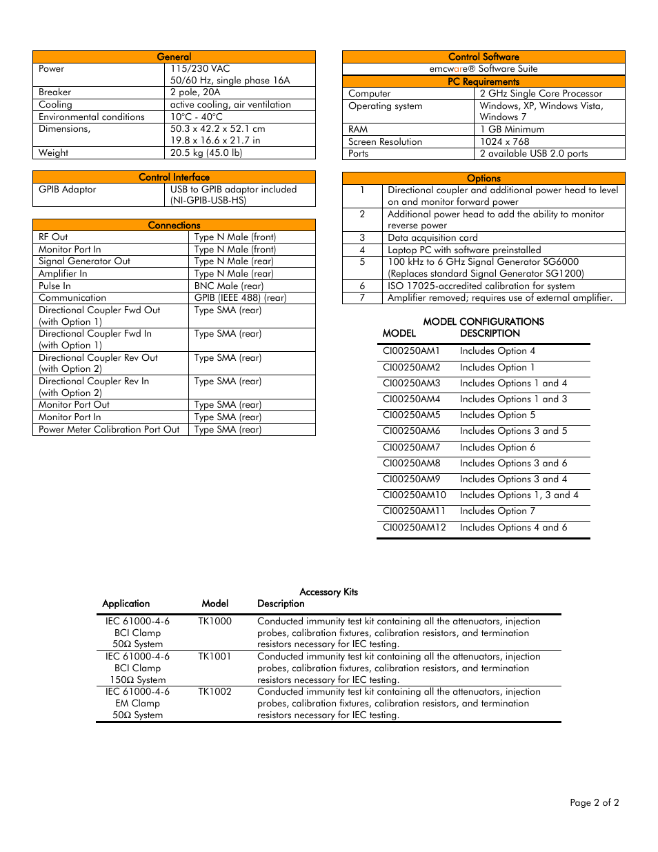 Atec AR-CI00250A User Manual | Page 2 / 2