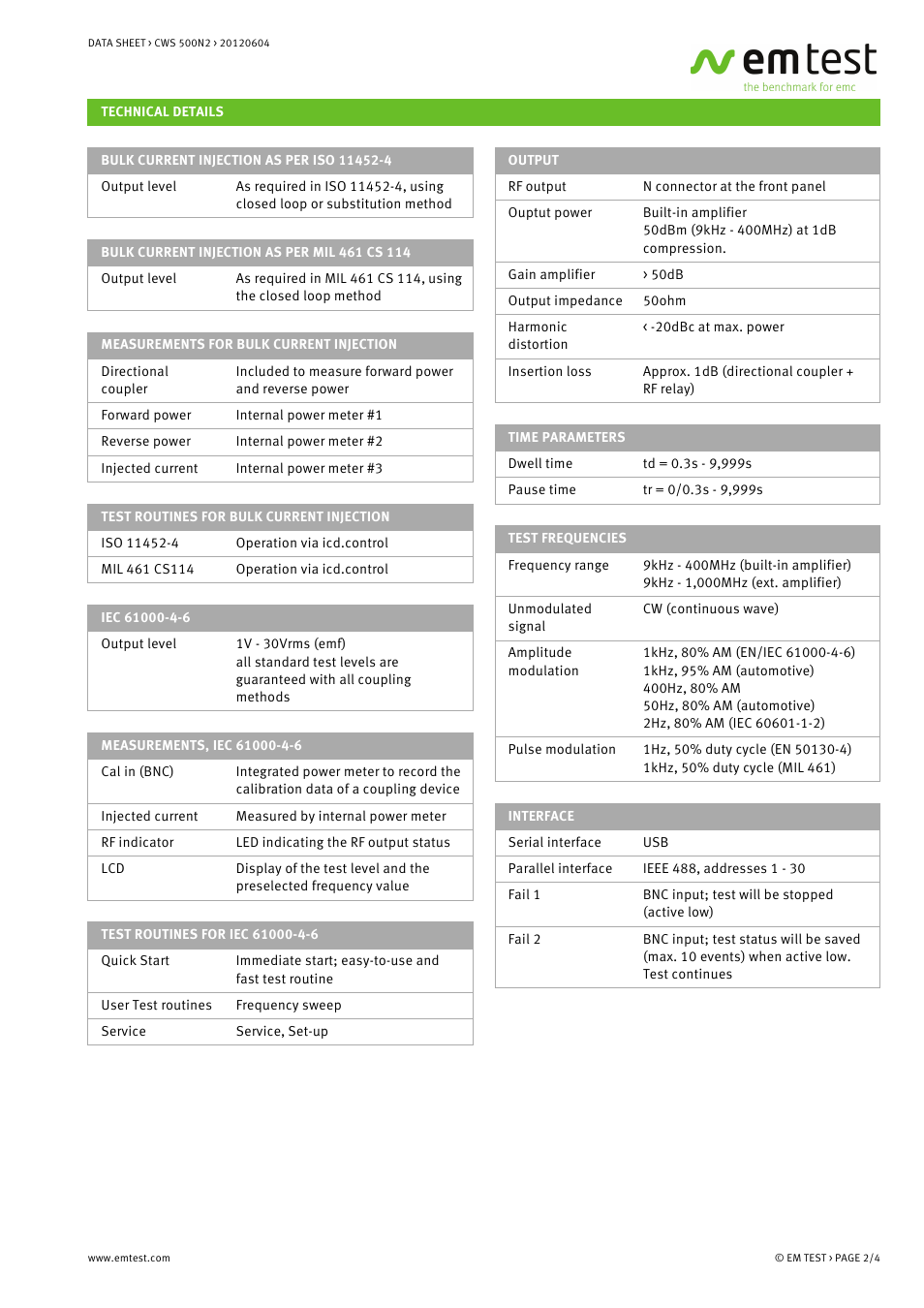 Atec EM-Test-CWS500N2 User Manual | Page 2 / 4