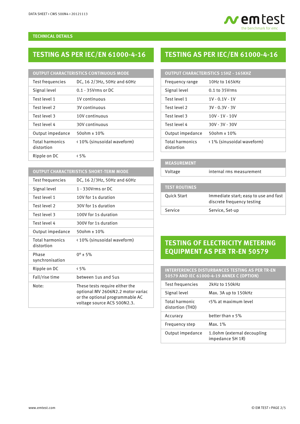 Atec EM-Test-CWS500N4 User Manual | Page 2 / 5