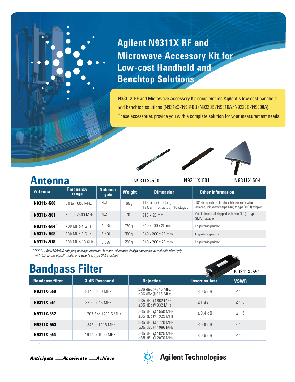 Atec Agilent-N9311X User Manual | 4 pages