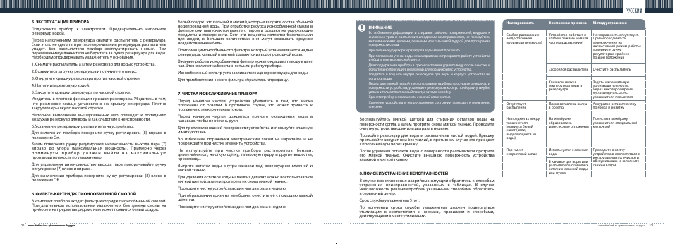 TIMBERK THU UL 06 User Manual | Page 6 / 8