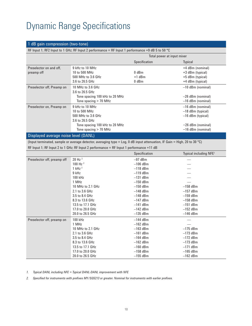 Dynamic range specifications | Atec Agilent-N9038A User Manual | Page 10 / 21