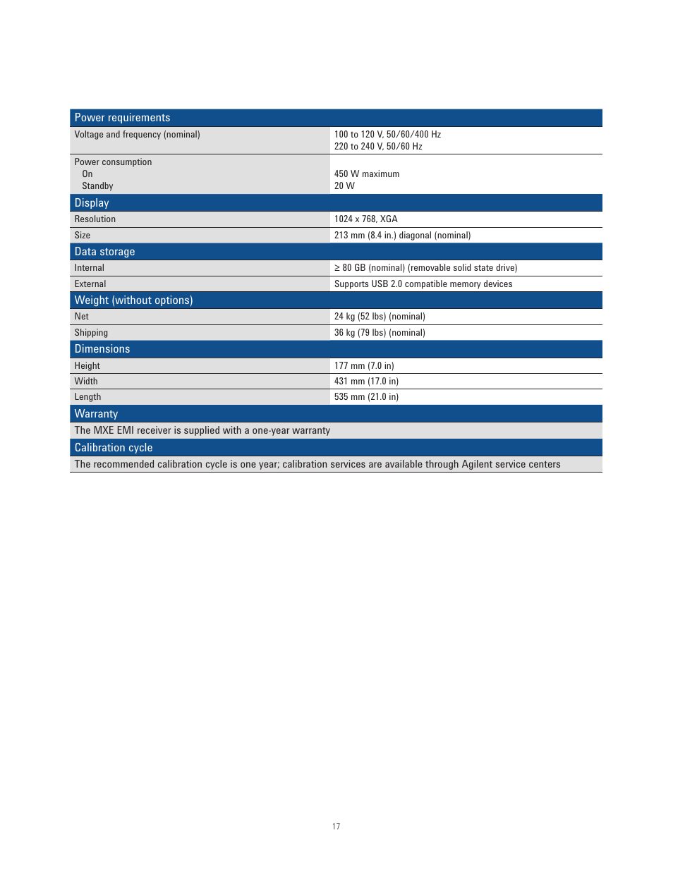 Atec Agilent-N9038A User Manual | Page 17 / 21