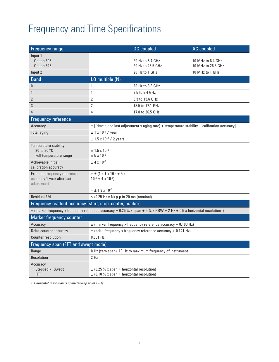 Frequency and time specifications | Atec Agilent-N9038A User Manual | Page 4 / 21