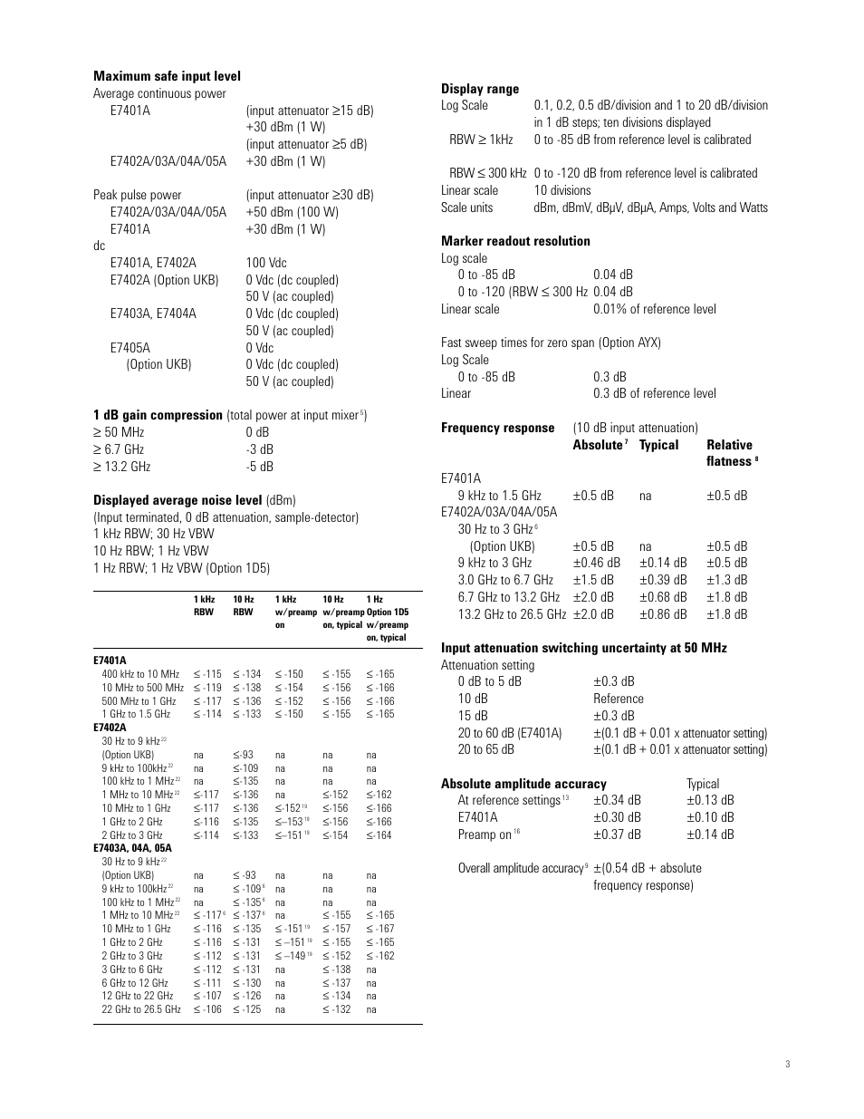 Atec Agilent-E7401A-02A-03A-04A-05A User Manual | Page 3 / 8