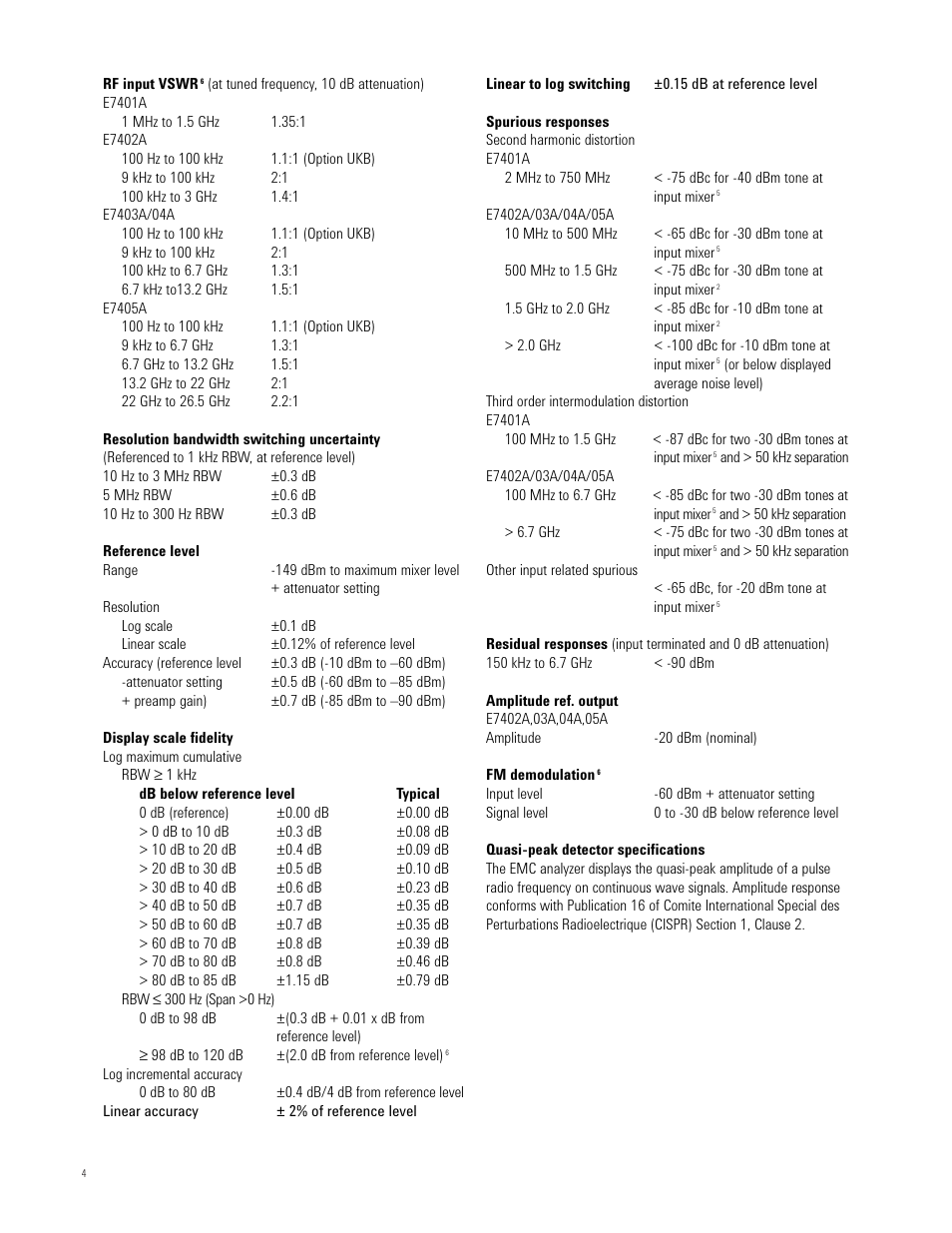 Atec Agilent-E7401A-02A-03A-04A-05A User Manual | Page 4 / 8