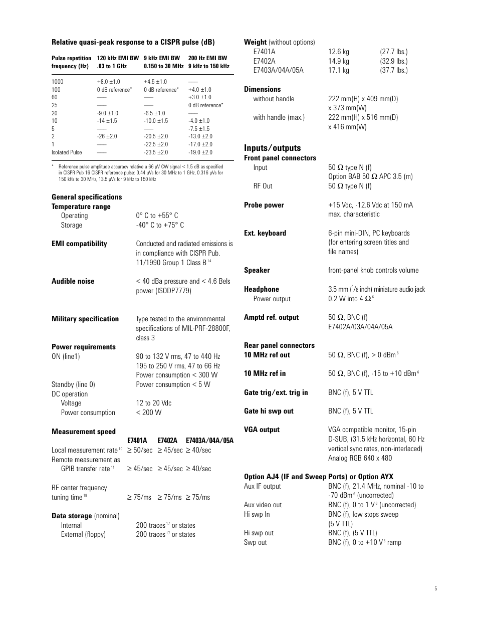 Inputs/outputs | Atec Agilent-E7401A-02A-03A-04A-05A User Manual | Page 5 / 8