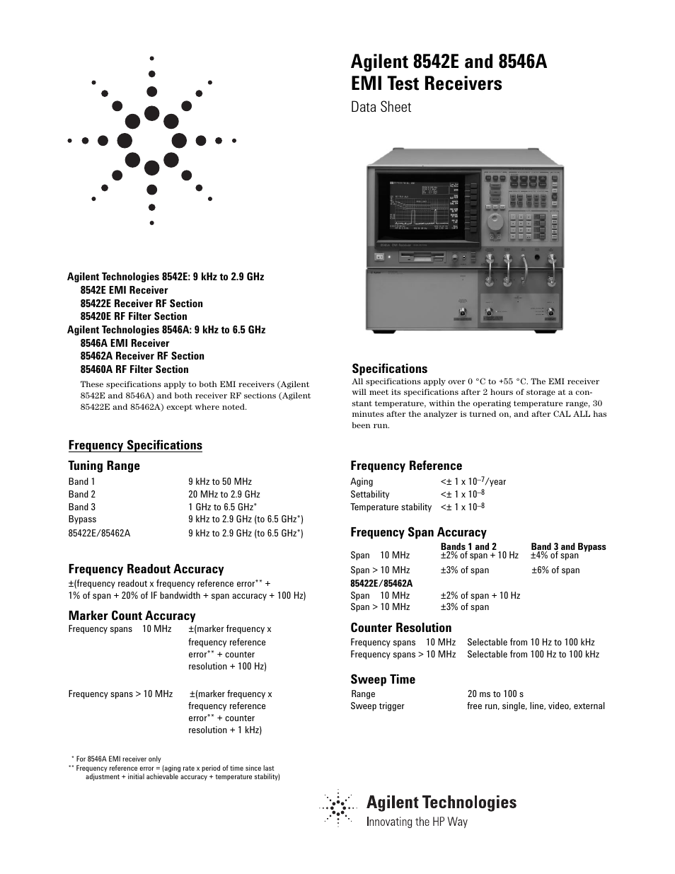 Atec Agilent-8542E-8546A User Manual | 7 pages