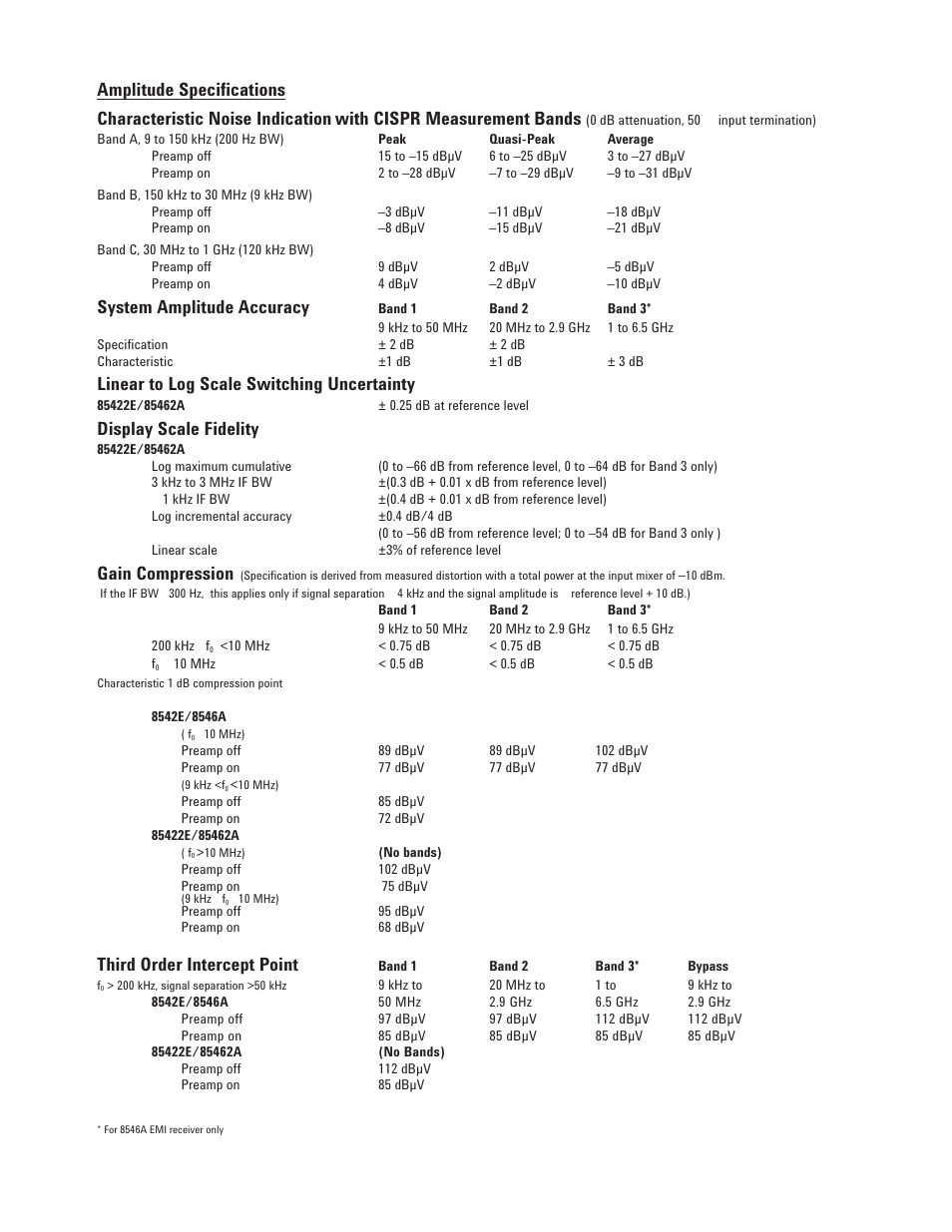 System amplitude accuracy, Linear to log scale switching uncertainty, Display scale fidelity | Gain compression, Third order intercept point | Atec Agilent-8542E-8546A User Manual | Page 2 / 7