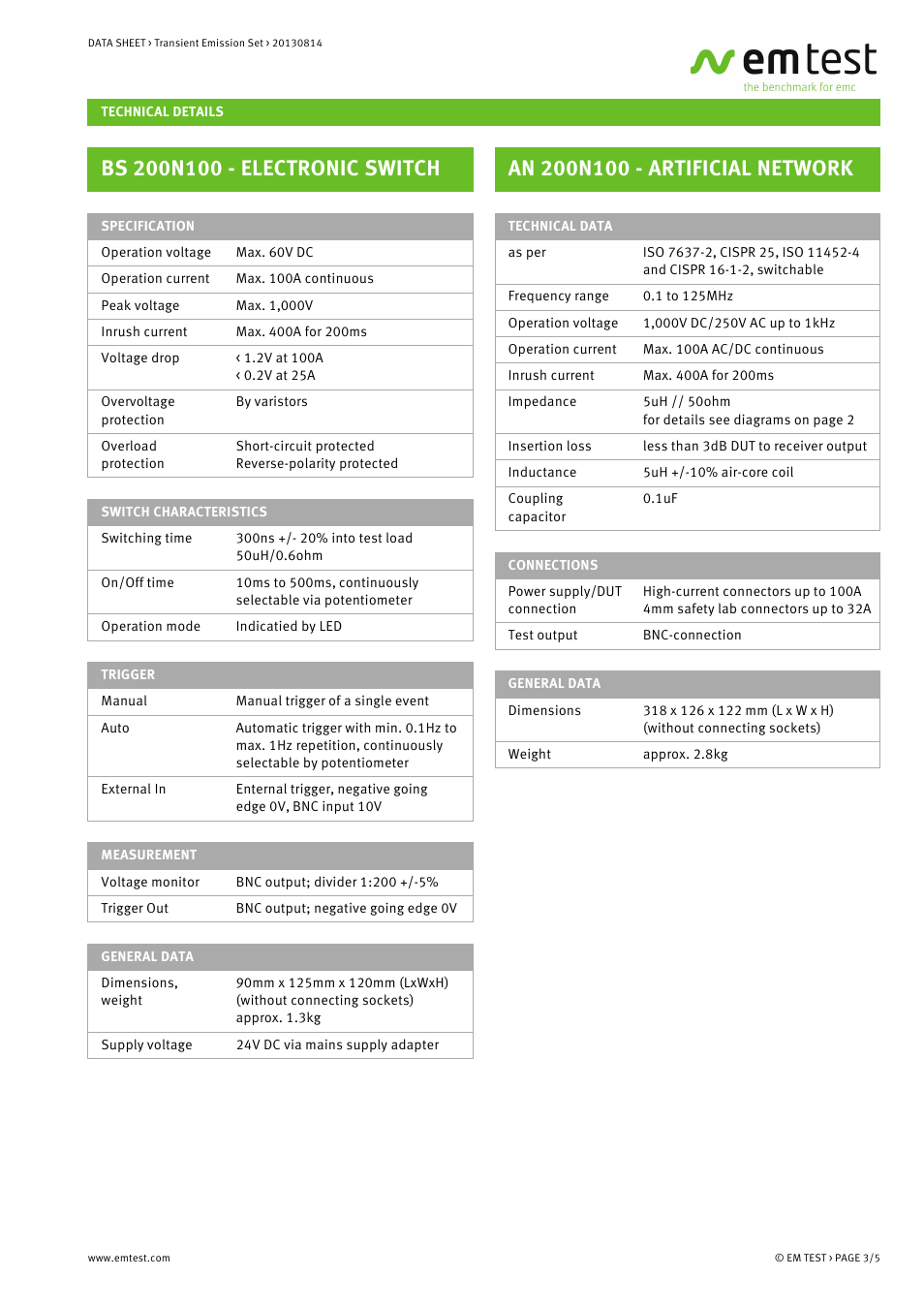 Atec EM-Test-Transient-Set User Manual | Page 3 / 5