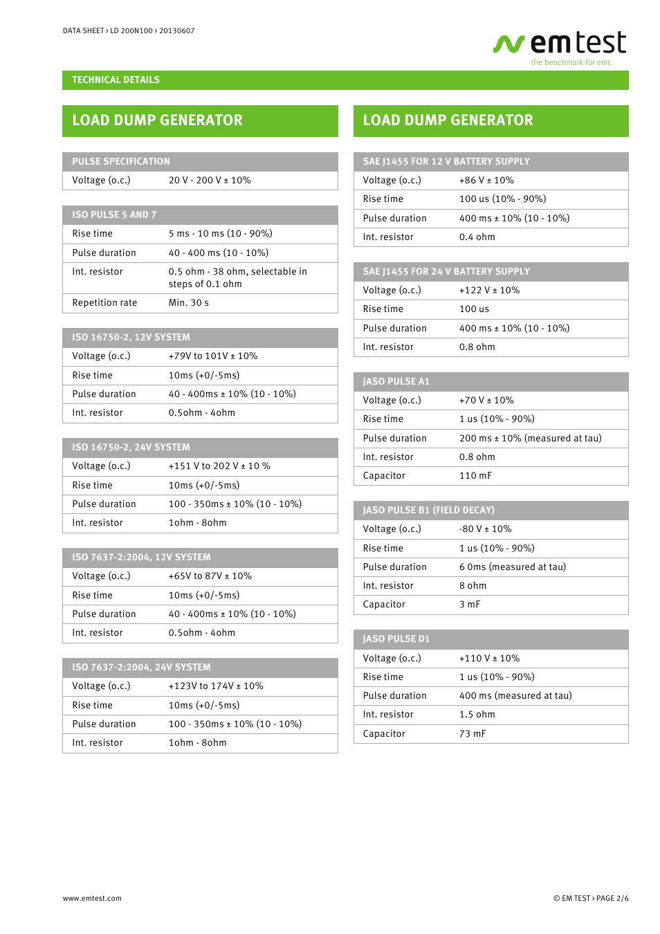 Load dump generator | Atec EM-Test-LD200N100 User Manual | Page 2 / 6