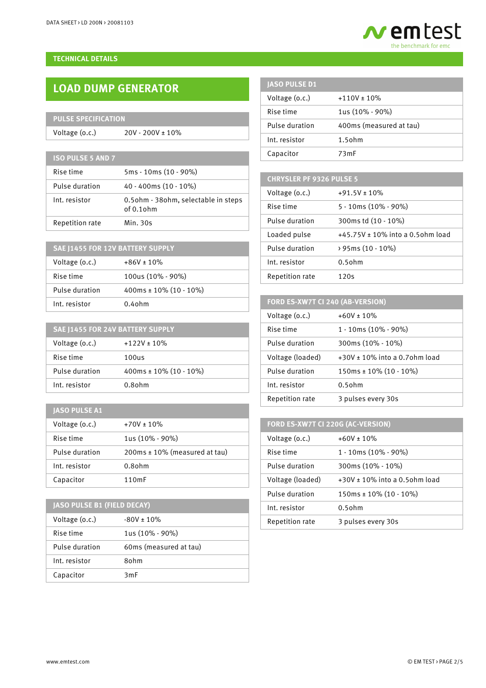 Load dump generator | Atec EM-Test-LD-200N User Manual | Page 2 / 5