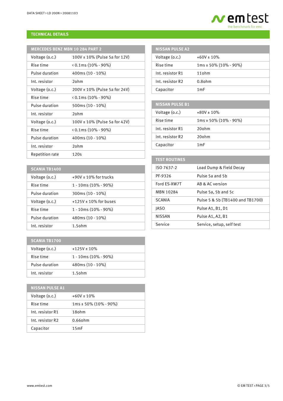 Atec EM-Test-LD-200N User Manual | Page 3 / 5