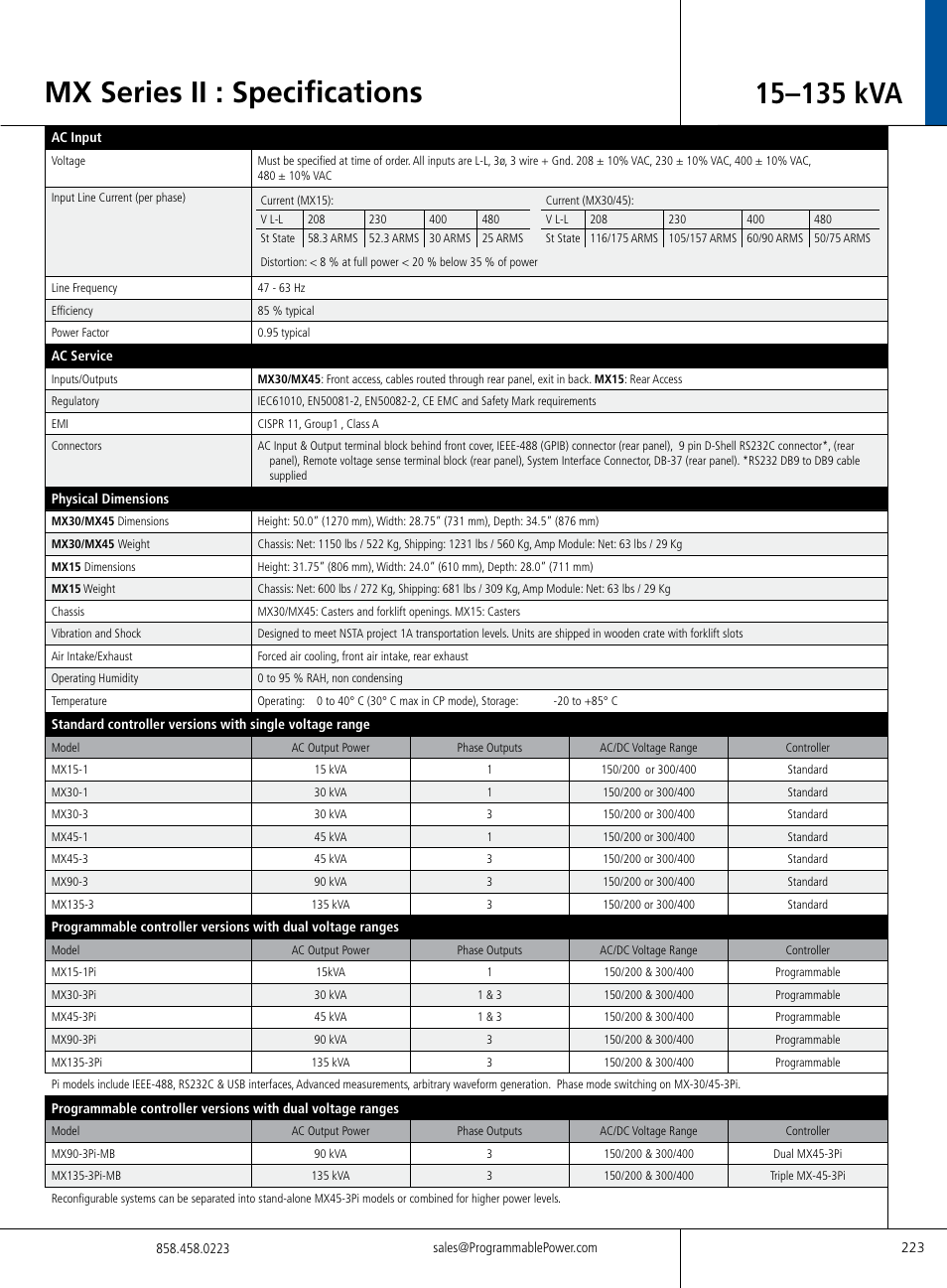 Atec California-Instruments_MX Series User Manual | Page 7 / 8