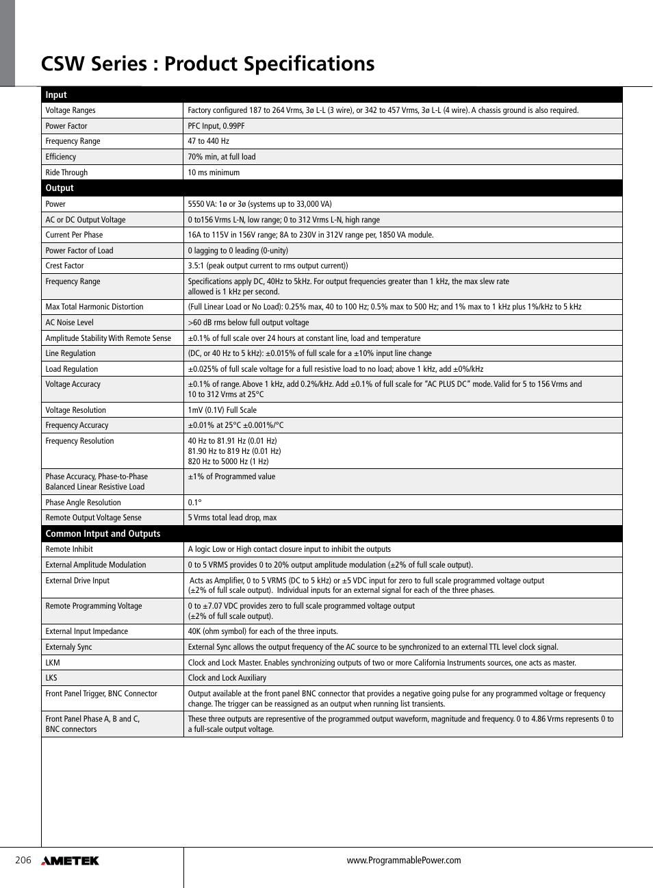 Csw series : product specifications | Atec California-Instruments-CSW5550 User Manual | Page 4 / 8