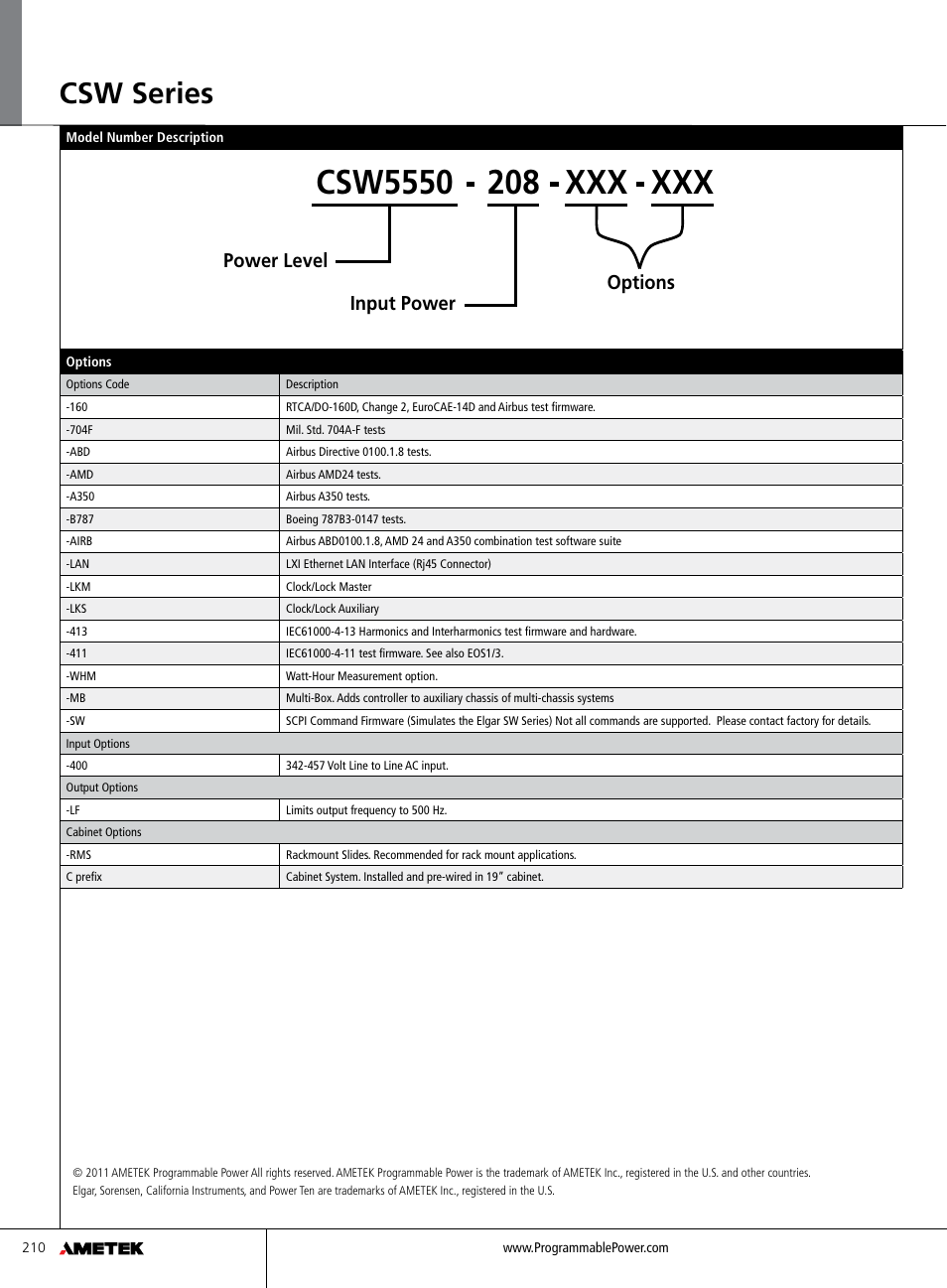 Csw series, Power level input power, Options | Atec California-Instruments-CSW5550 User Manual | Page 8 / 8
