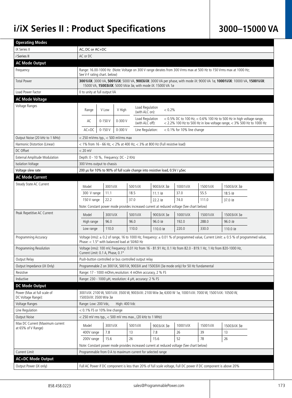 I/ix series ii : product specifications | Atec California-Instruments-i-iX_SeriesII User Manual | Page 5 / 10