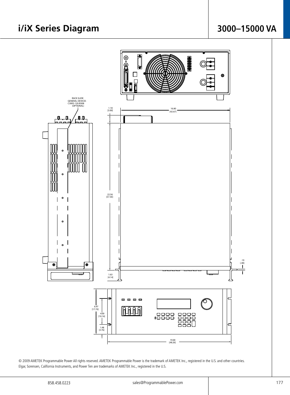 I/ix series diagram | Atec California-Instruments-i-iX_SeriesII User Manual | Page 9 / 10