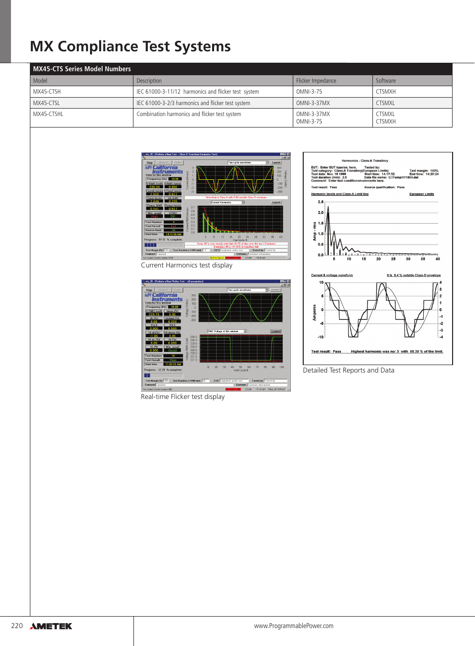 Mx compliance test systems | Atec California-Instruments-MXCTS User Manual | Page 2 / 2