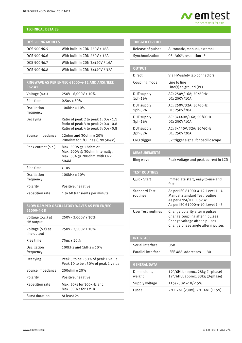 Atec EM-Test-OCS500N6 User Manual | Page 2 / 4