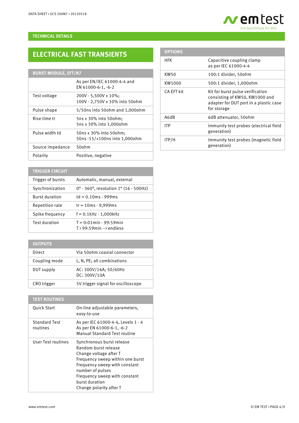 Electrical fast transients | Atec EM-Test-UCS500N7 User Manual | Page 4 / 9