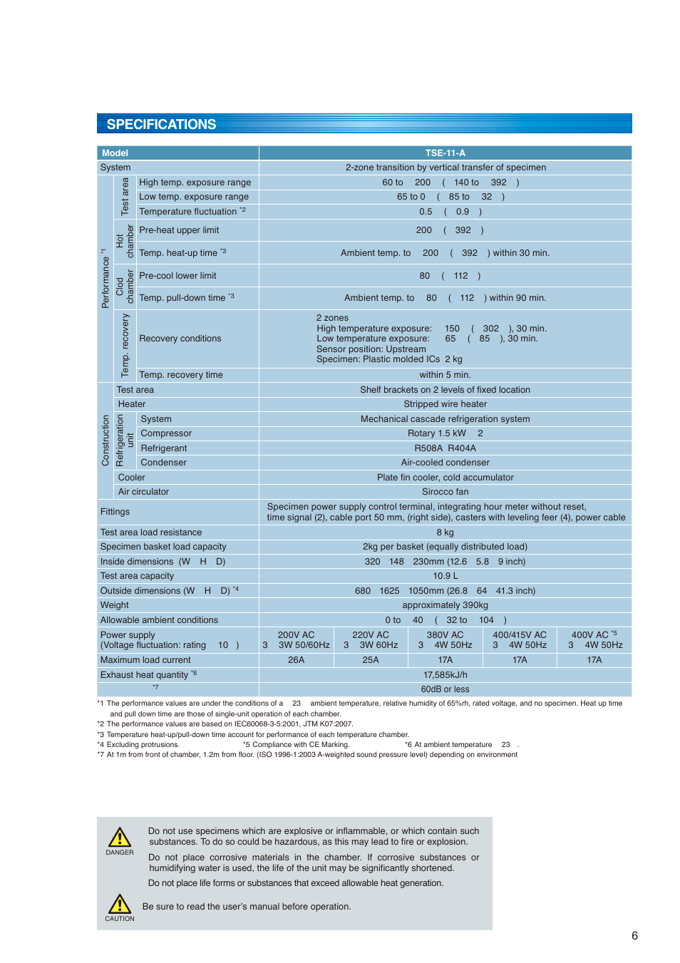 Specifications | Atec Espec-TSE-11-A User Manual | Page 7 / 10