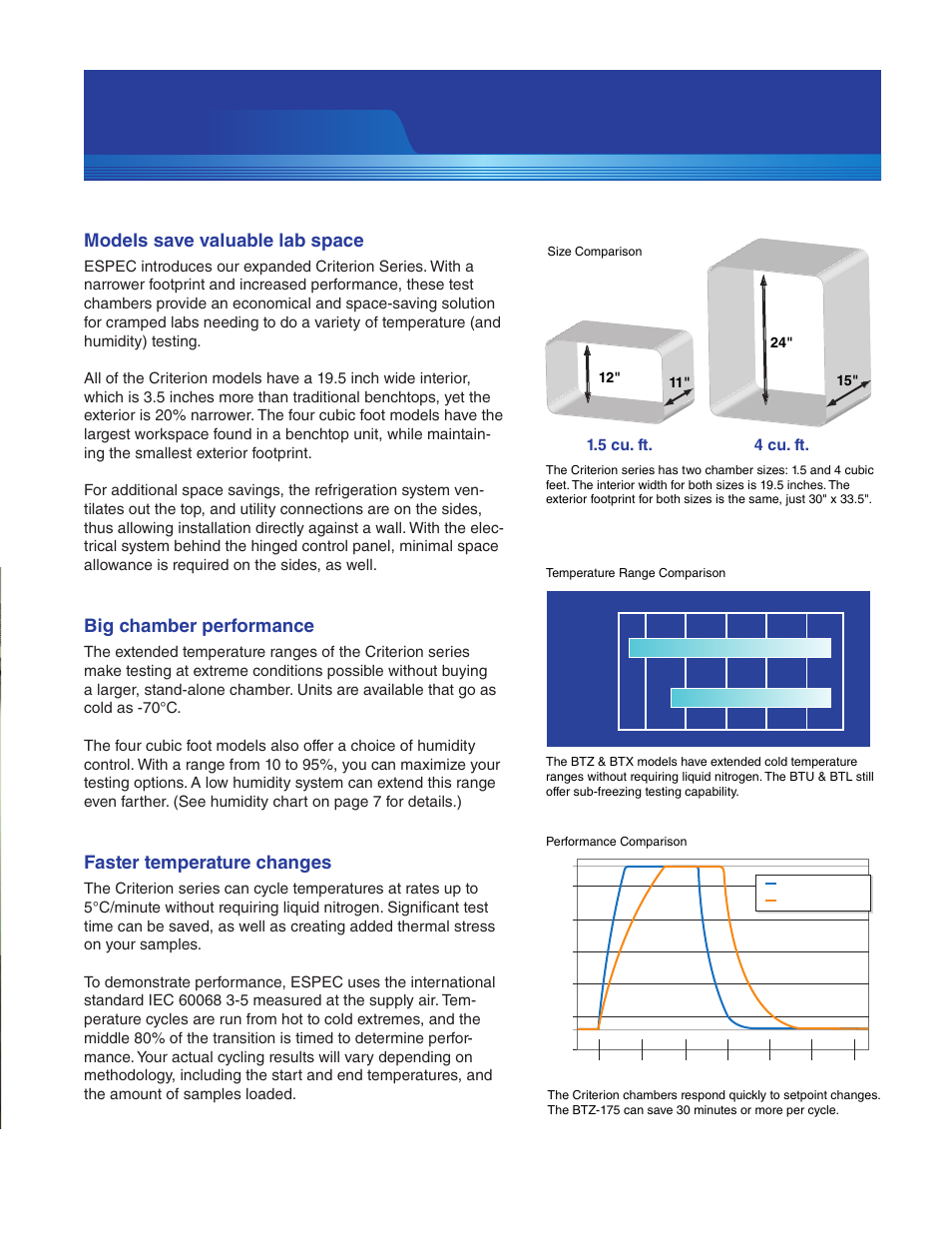 Benchtop features, Models save valuable lab space, Big chamber performance | Faster temperature changes | Atec Espec-BT Series User Manual | Page 3 / 8