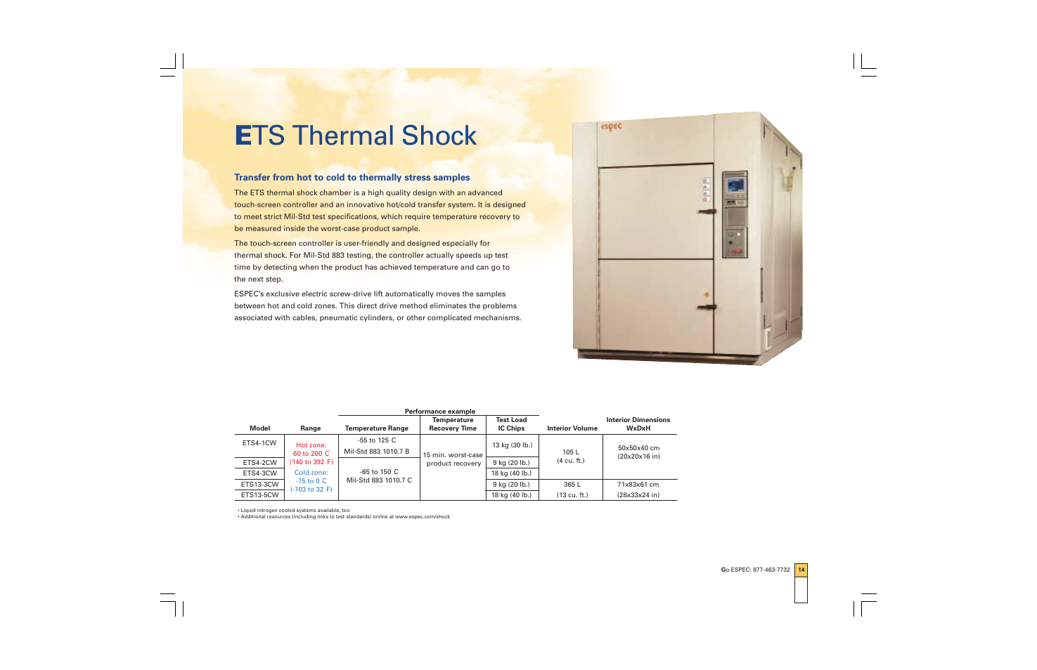 E ts thermal shock | Atec Espec-ESX Series User Manual | Page 15 / 24