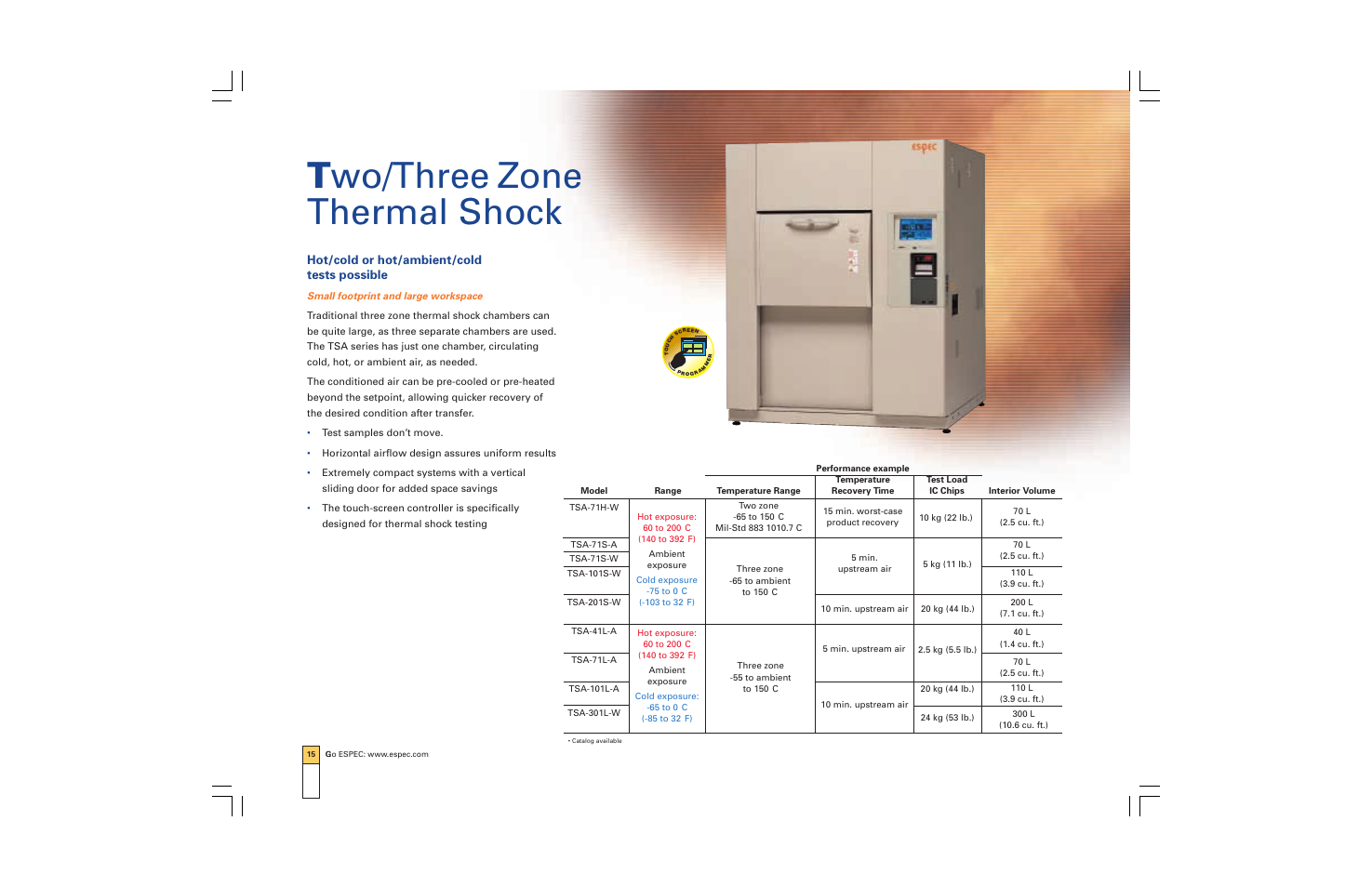 T wo/three zone thermal shock, Hot/cold or hot/ambient/cold tests possible | Atec Espec-ESX Series User Manual | Page 16 / 24