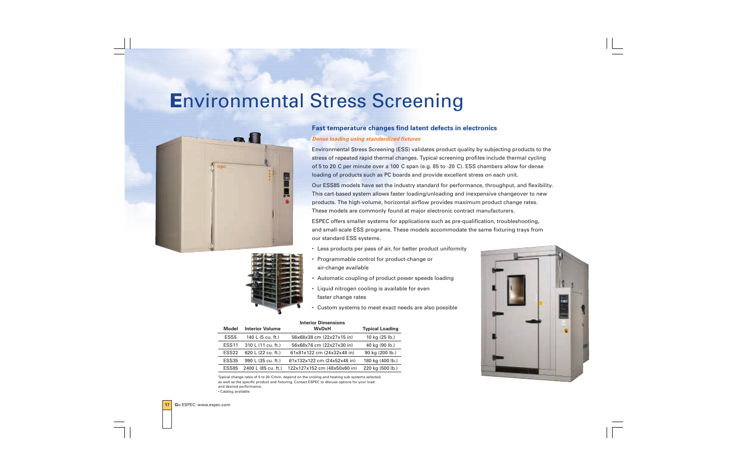 E nvironmental stress screening | Atec Espec-ESX Series User Manual | Page 18 / 24