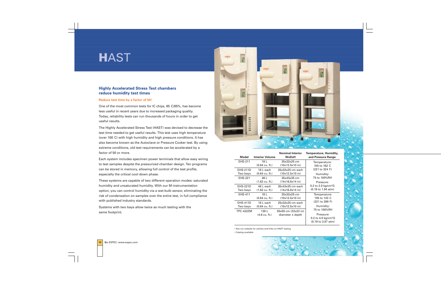 H ast | Atec Espec-ESX Series User Manual | Page 20 / 24