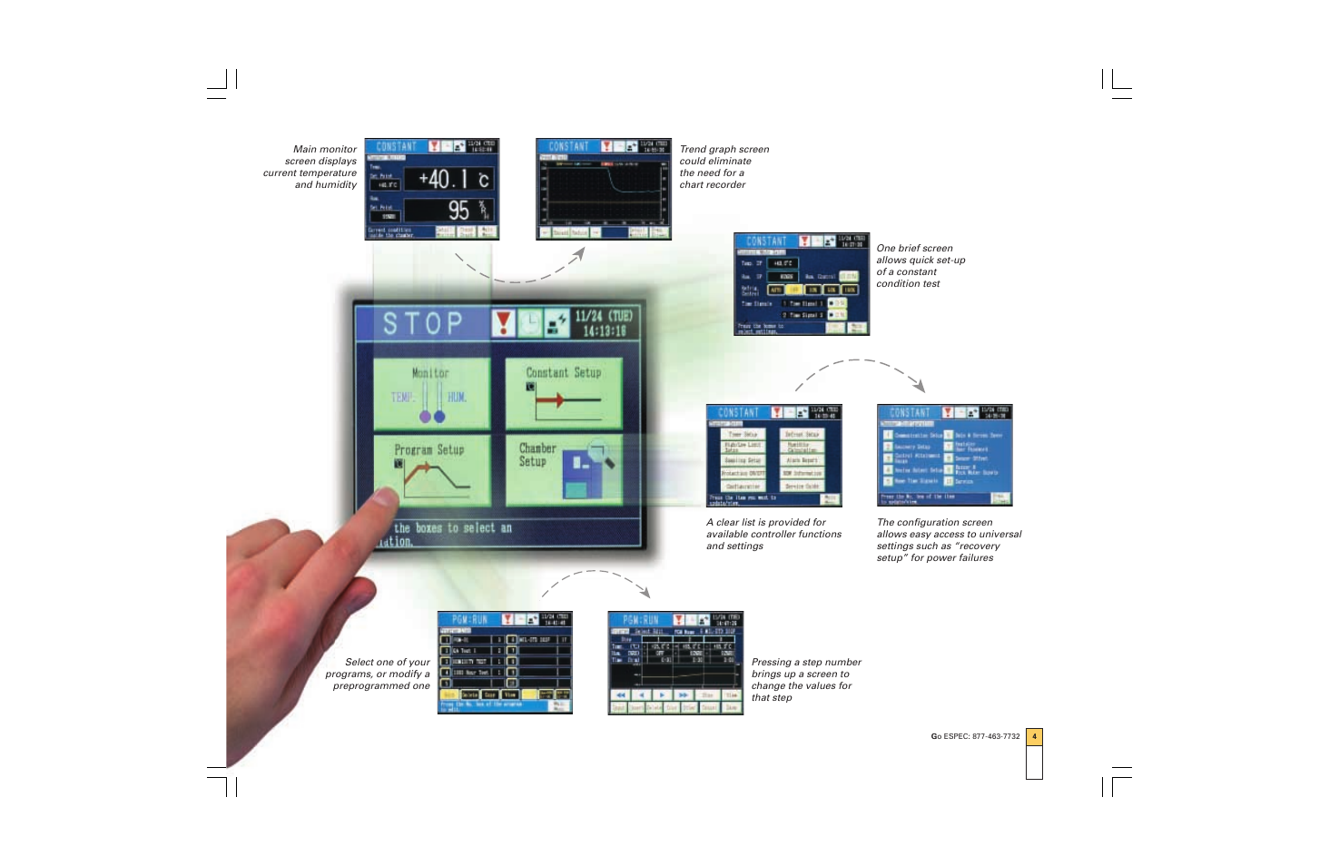 Atec Espec-ESX Series User Manual | Page 5 / 24