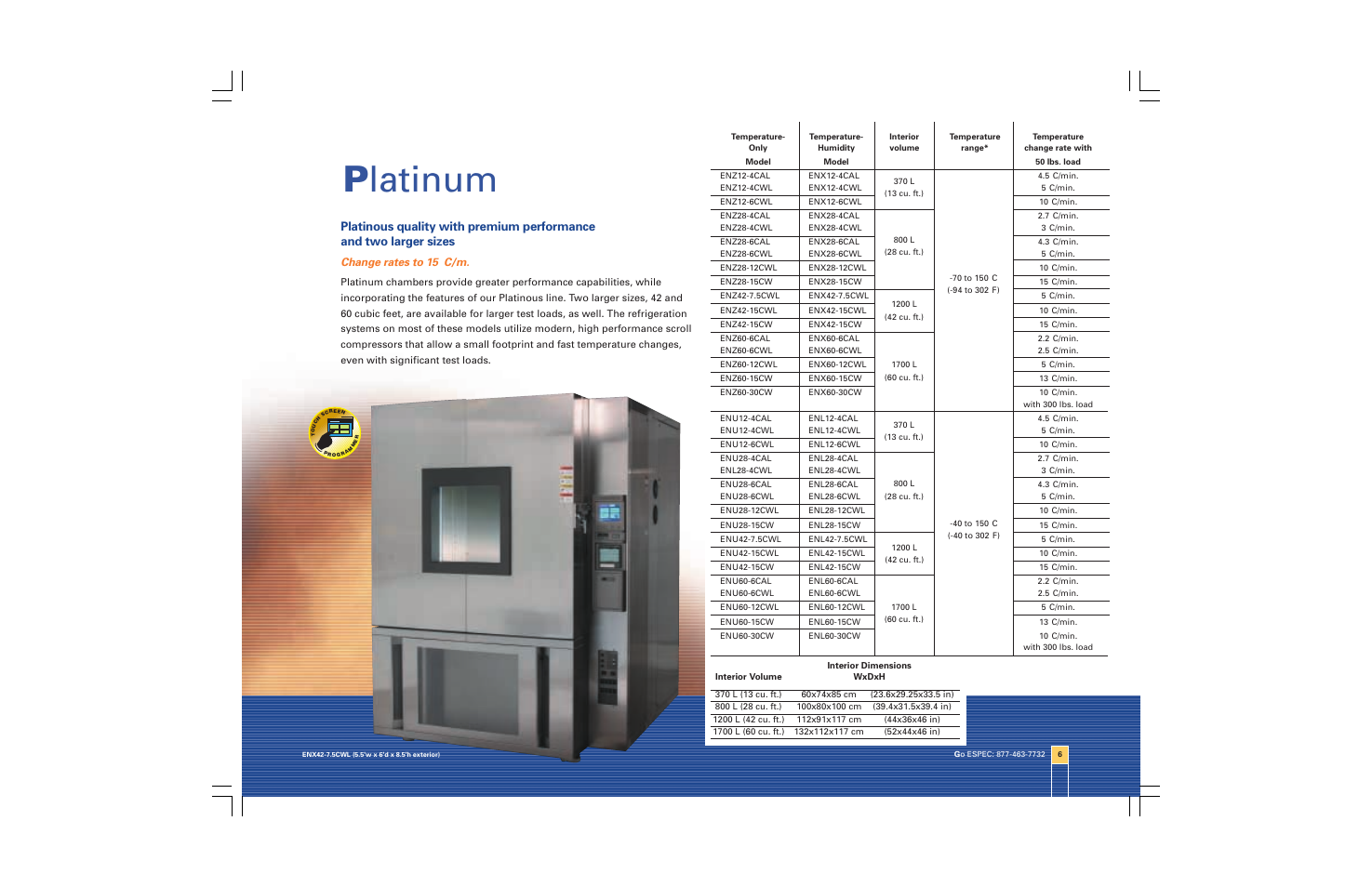 P latinum, Change rates to 15 ° c/m | Atec Espec-ESX Series User Manual | Page 7 / 24