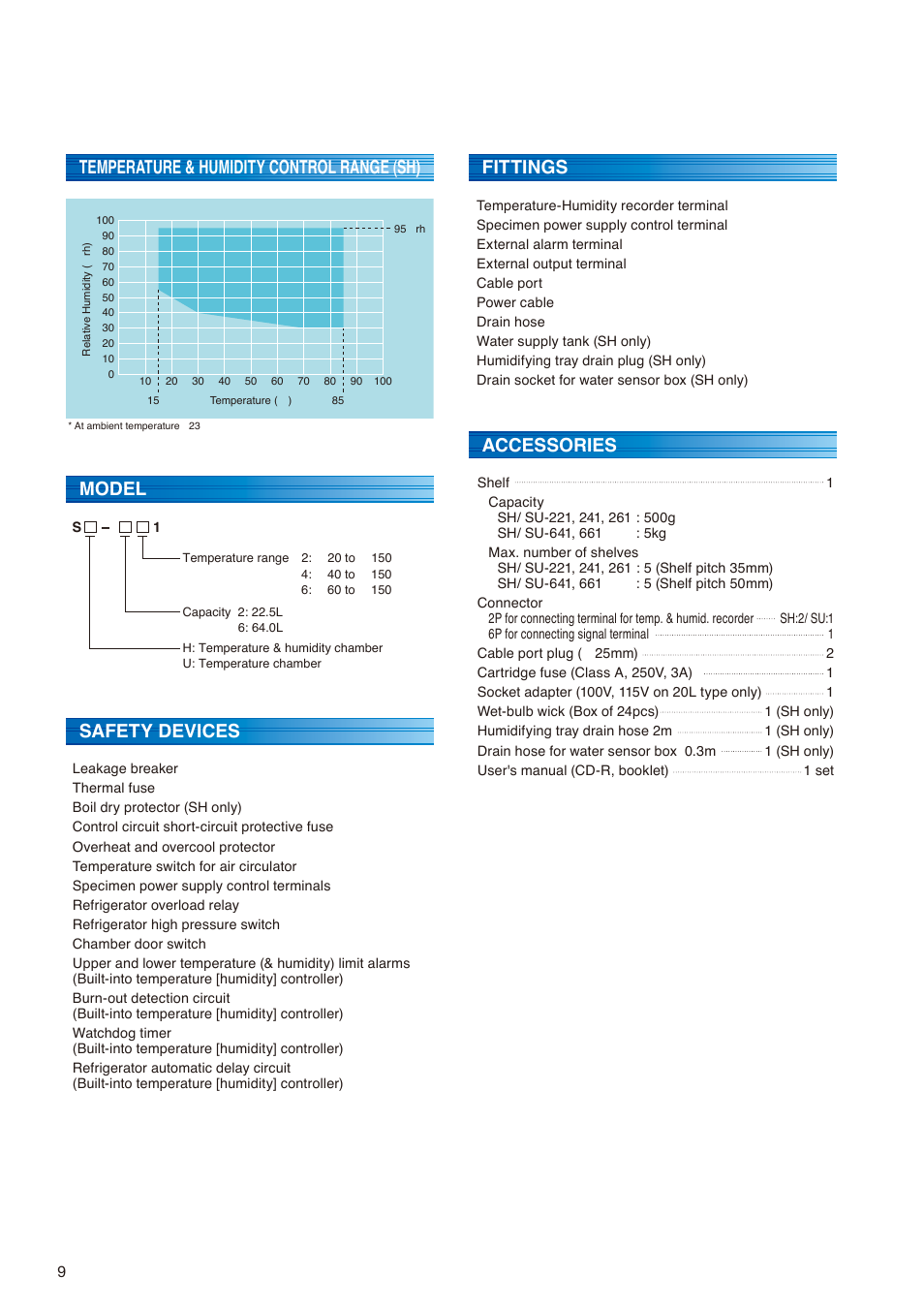 Temperature & humidity control range (sh), Model safety devices, Accessories fittings | Atec Espec-SH-641 User Manual | Page 10 / 16