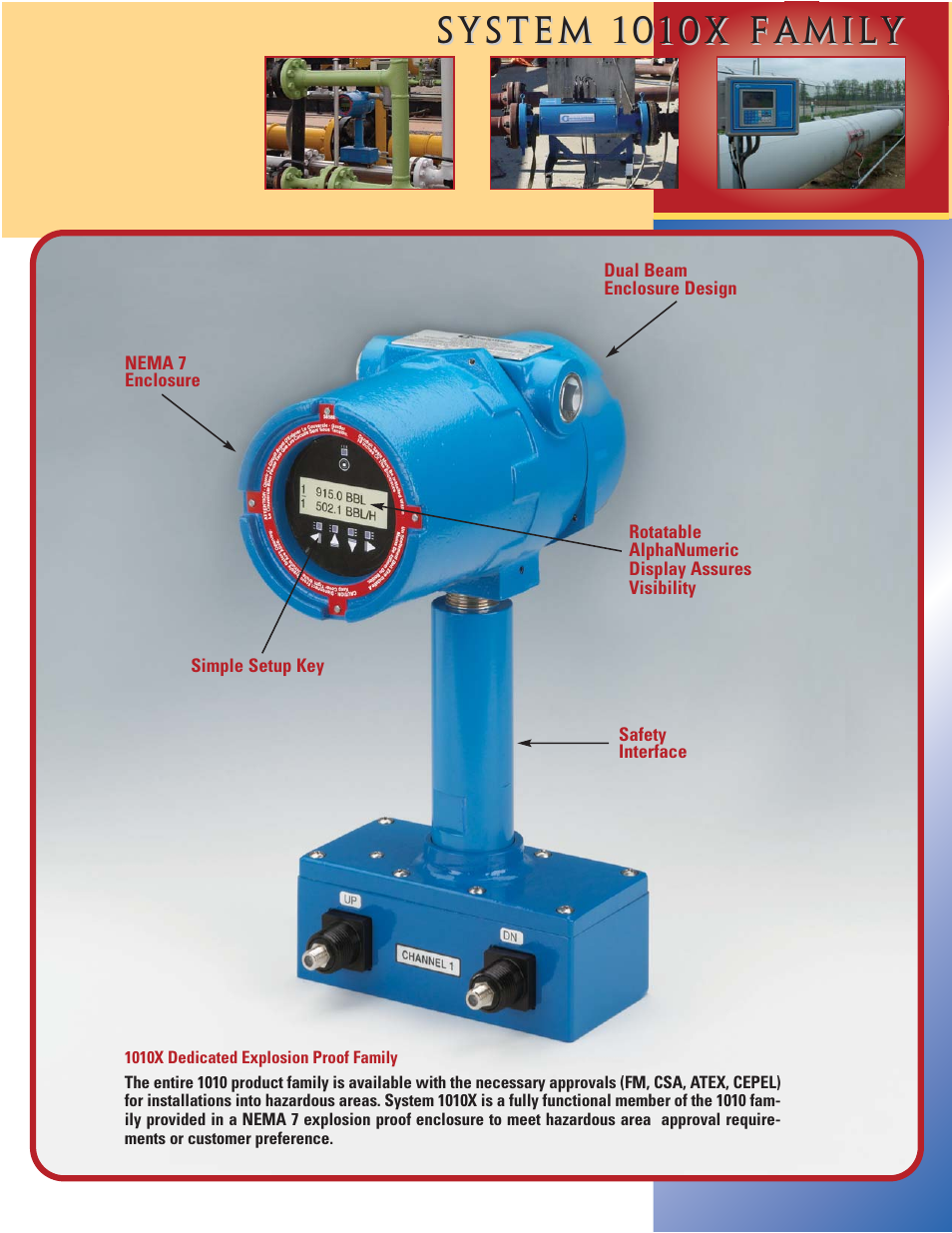 Atec Controlotron-1010P1 User Manual | Page 7 / 8