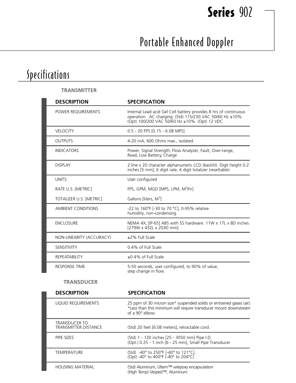 Series 902, Portable enhanced doppler | Atec Dynasonics-D902 User Manual | Page 3 / 4