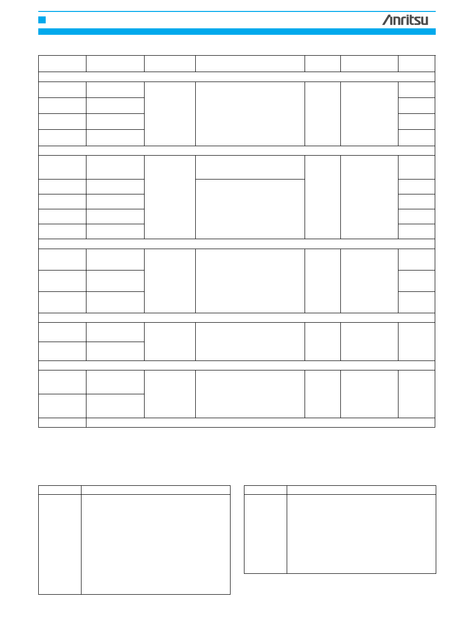 Microwave components, Specifications, Ordering information | Atec Anristu-MA2400A Series User Manual | Page 3 / 3