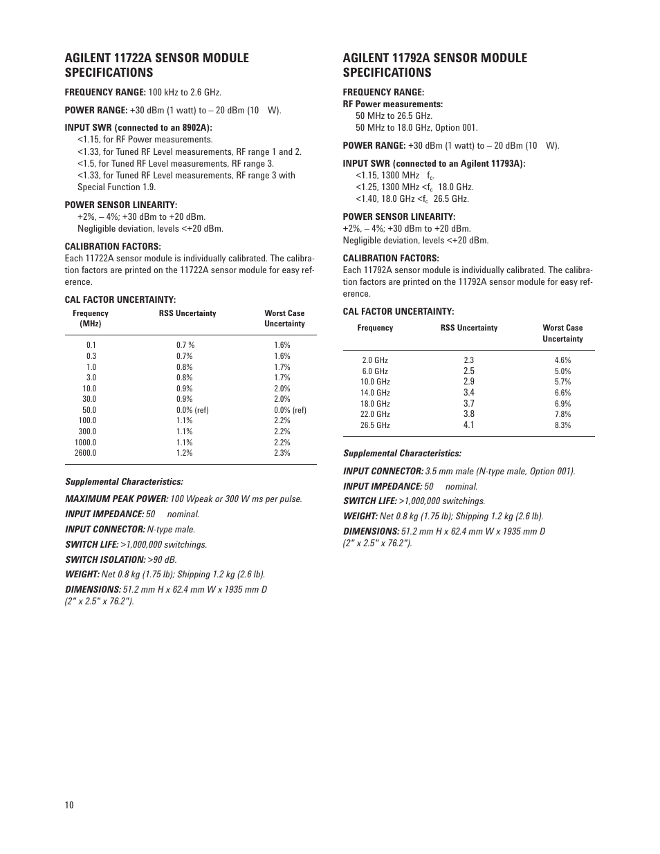 Atec Agilent-11792A User Manual | Page 10 / 12