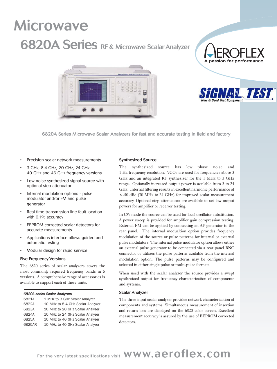 Atec Aeroflex-6820A Series User Manual | 12 pages