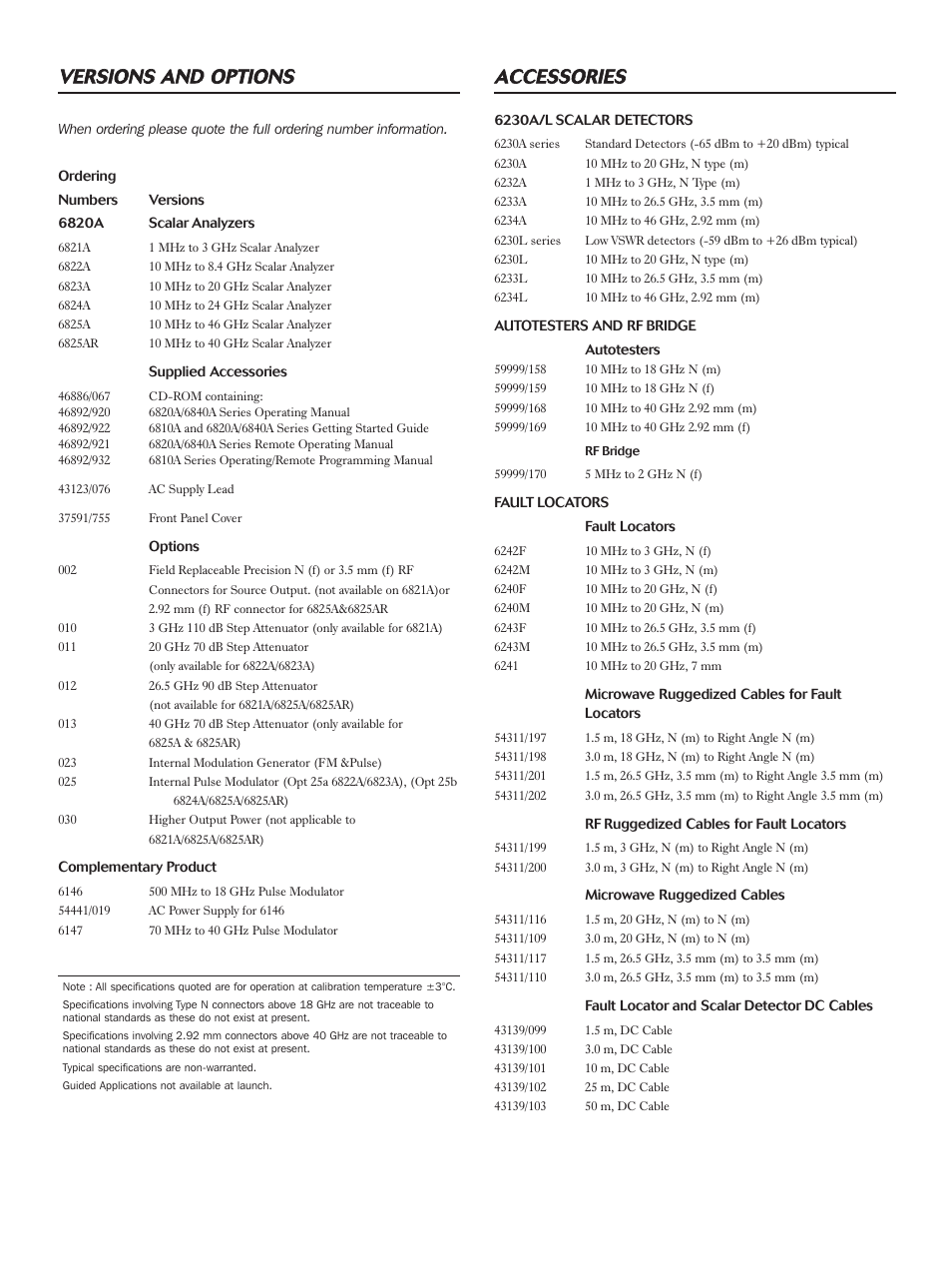 Versions and options, Accessories | Atec Aeroflex-6820A Series User Manual | Page 8 / 12