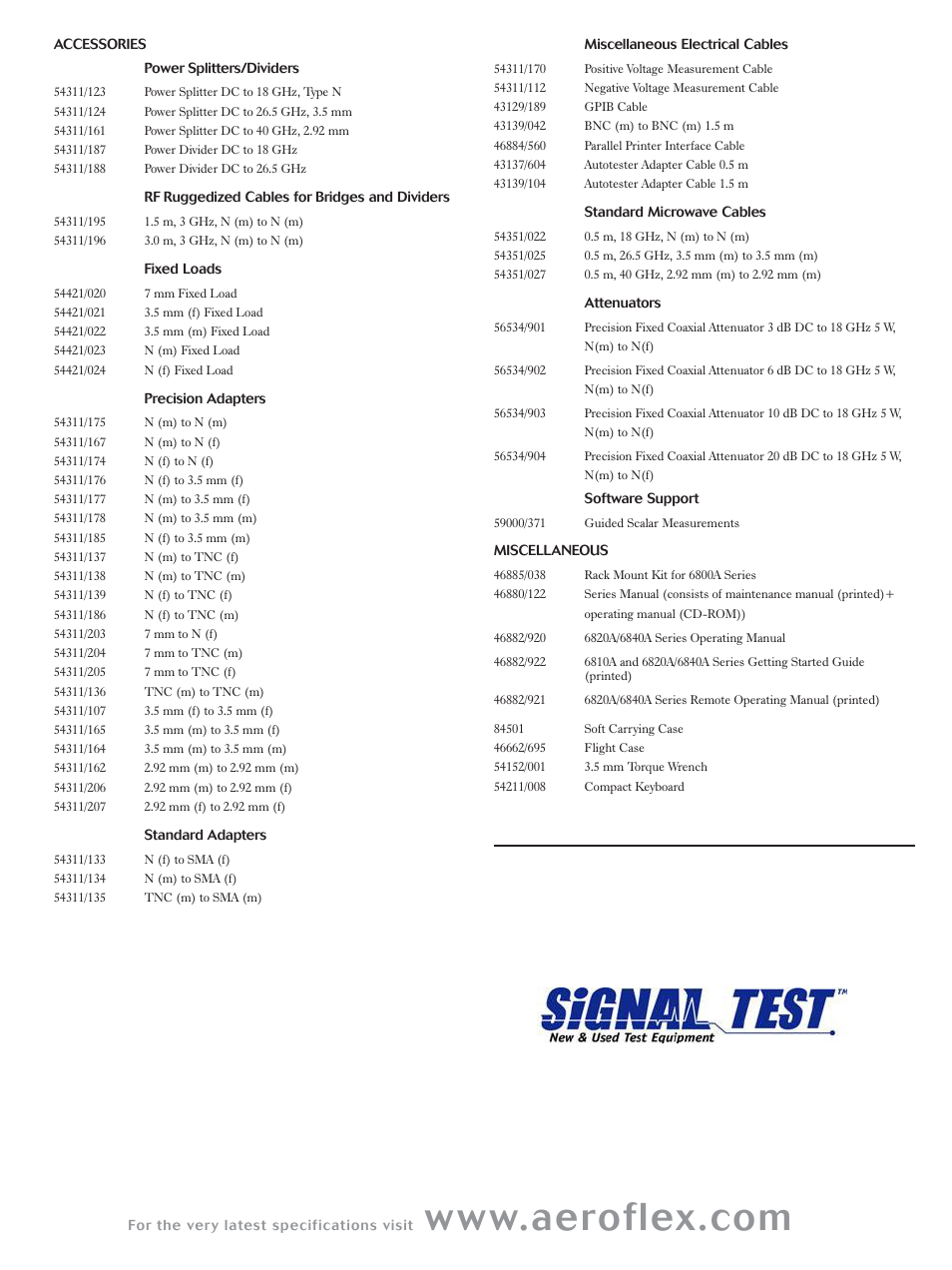 Atec Aeroflex-6820A Series User Manual | Page 9 / 12