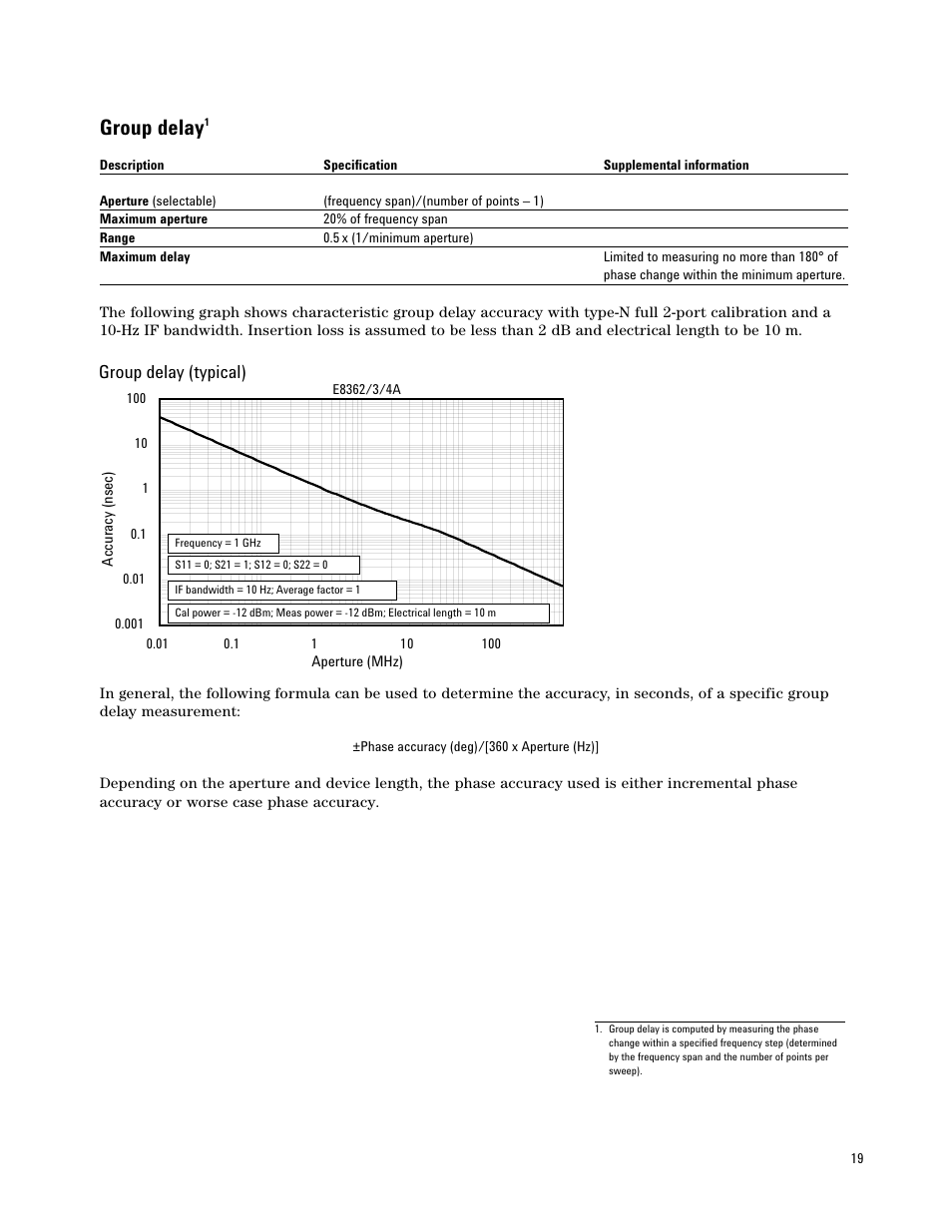 Group delay, Group delay (typical) | Atec Agilent-E8364A User Manual | Page 19 / 32