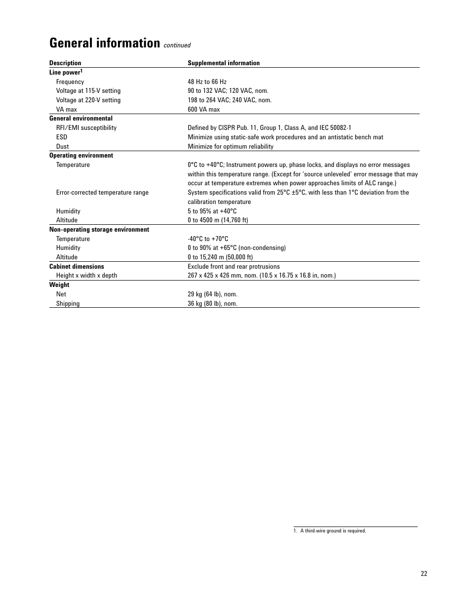 General information | Atec Agilent-E8364A User Manual | Page 22 / 32