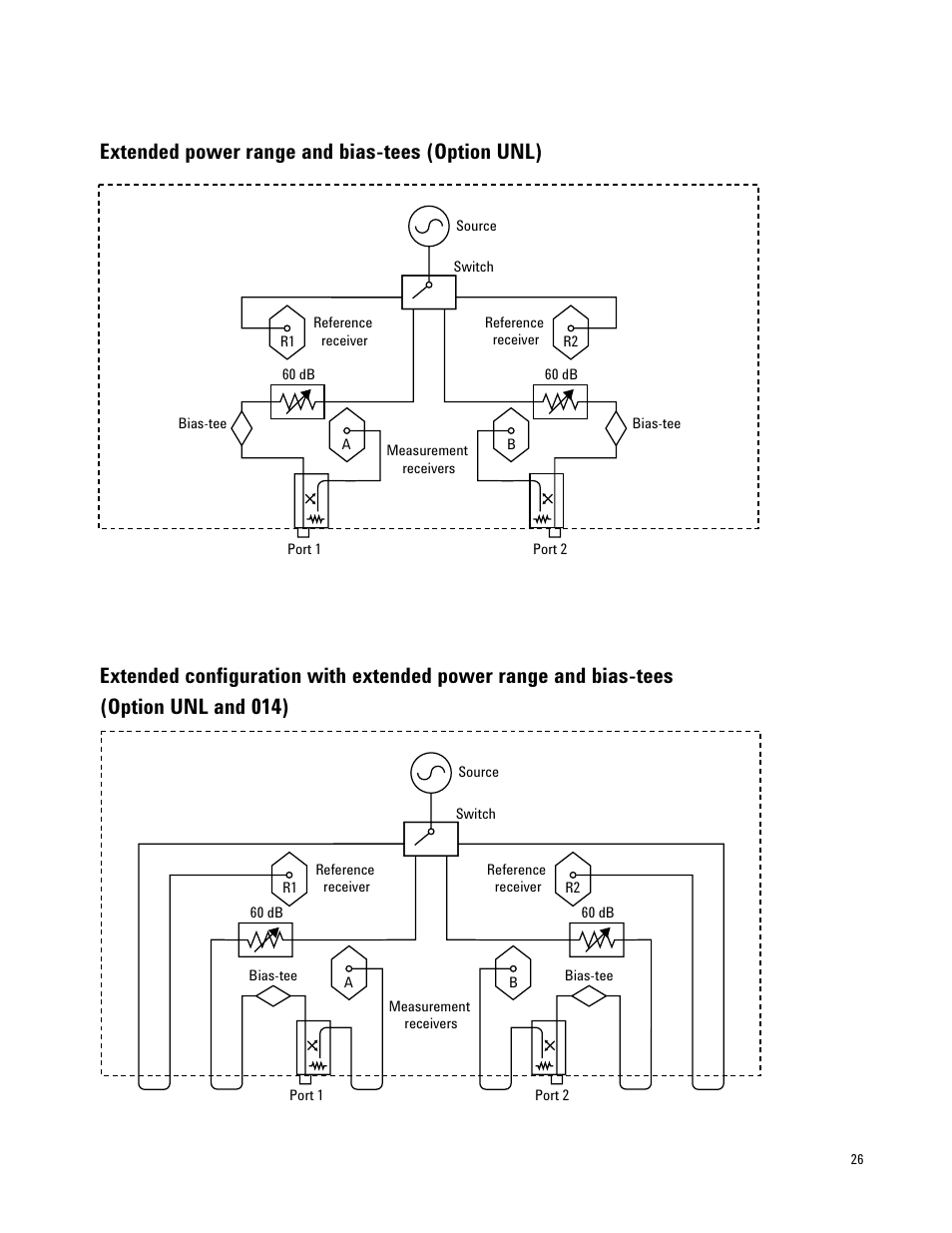 Atec Agilent-E8364A User Manual | Page 26 / 32