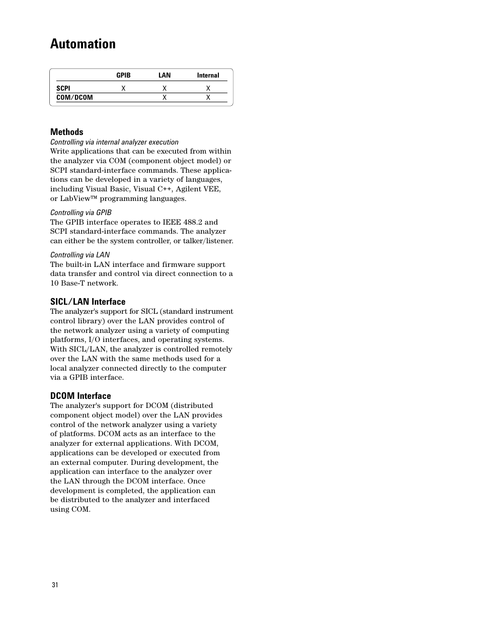 Automation | Atec Agilent-E8364A User Manual | Page 31 / 32